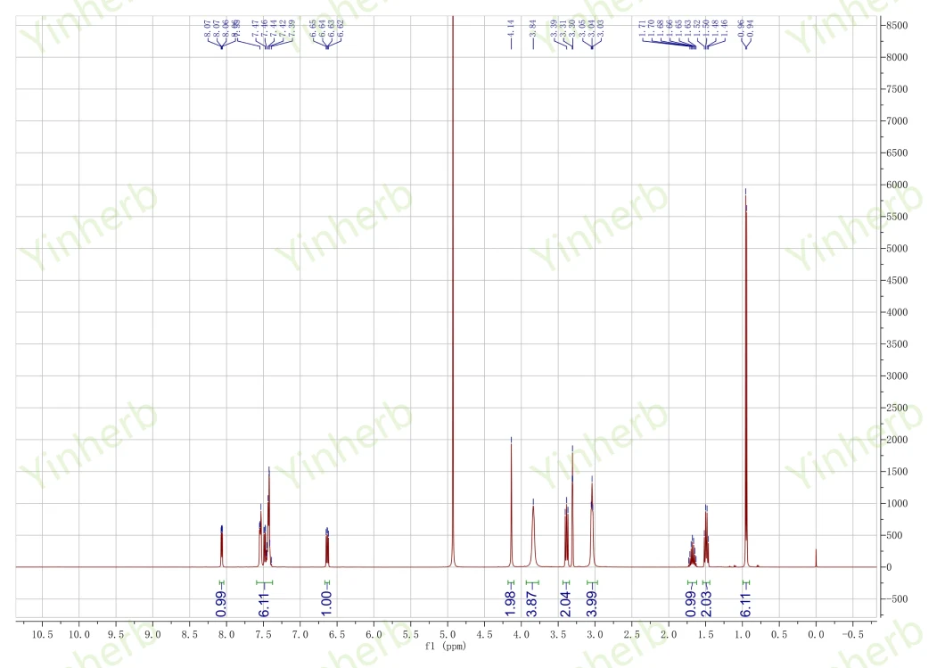 Yinherb Lab 99% Purity Acetyl Tetrapeptide-33 Acetyl Tetrapeptide-40 Raw Materials Peptide Powder Best Price